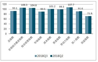 2019-2025年中國中小企業(yè)會展服務(wù)市場調(diào)研及投資發(fā)展研究報告