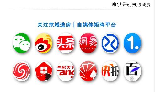 購房趨勢 年輕化、大面積與改善型需求崛起